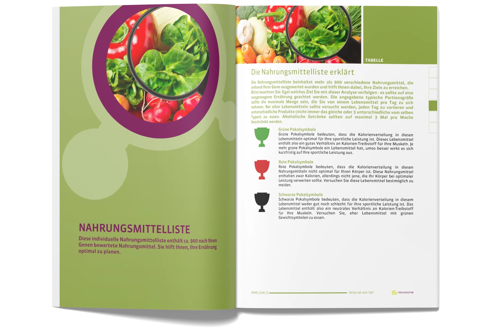 Performance Plus 3 1